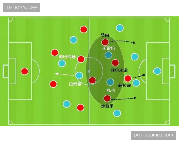 利物浦重返争冠行列，赛季走势变化对竞争格局带来影响
