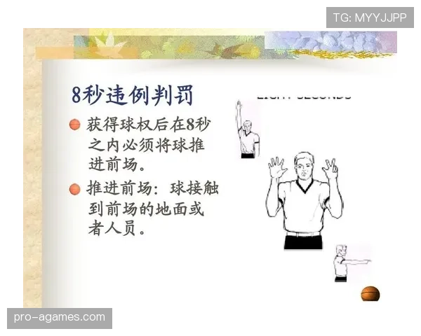 篮球球碰裁判规则解析：触判后球权归属