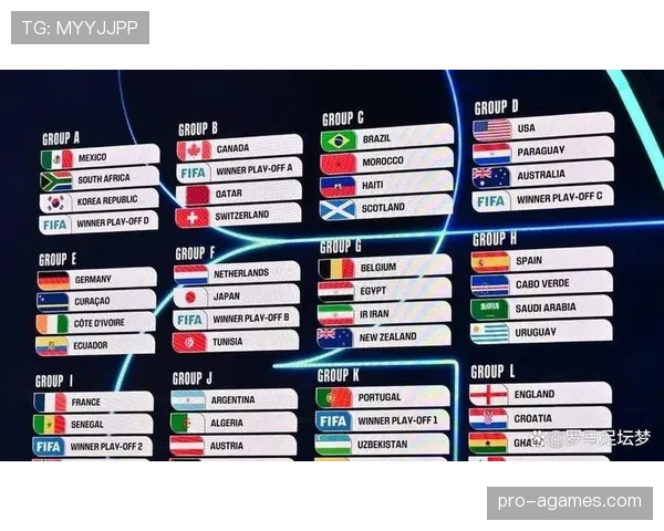 2026世界杯小组赛提前出线后积分还重要吗 2026世界杯小组赛提前出线后积分还重要吗