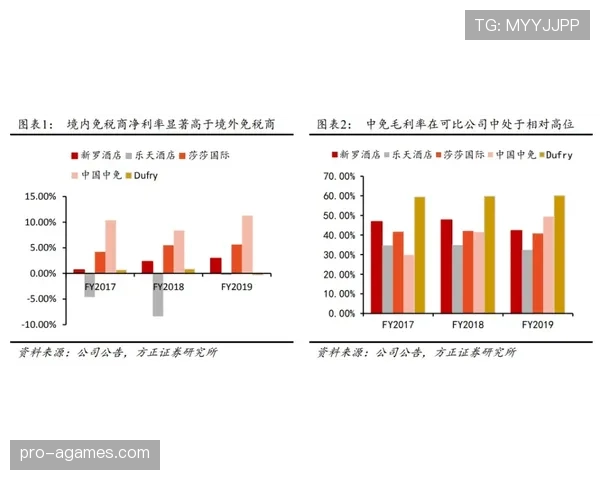 库杜斯转会价值跃升之谜:能力断点还是市场过热?