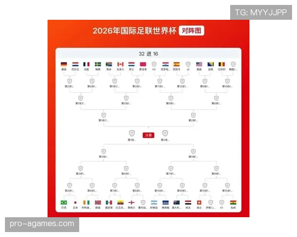 加纳队晋级32强:2026世界杯L组三队出线格局形成 加纳队晋级32强:2026世界杯L组三队出线格局形成